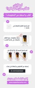 Blue and Orange Minimalist Travel Destination Infographic 2